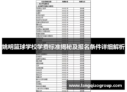 姚明篮球学校学费标准揭秘及报名条件详细解析
