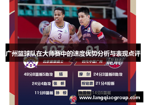 广州篮球队在大师赛中的速度优势分析与表现点评