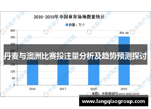 丹麦与澳洲比赛投注量分析及趋势预测探讨