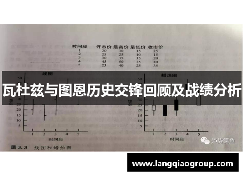 瓦杜兹与图恩历史交锋回顾及战绩分析